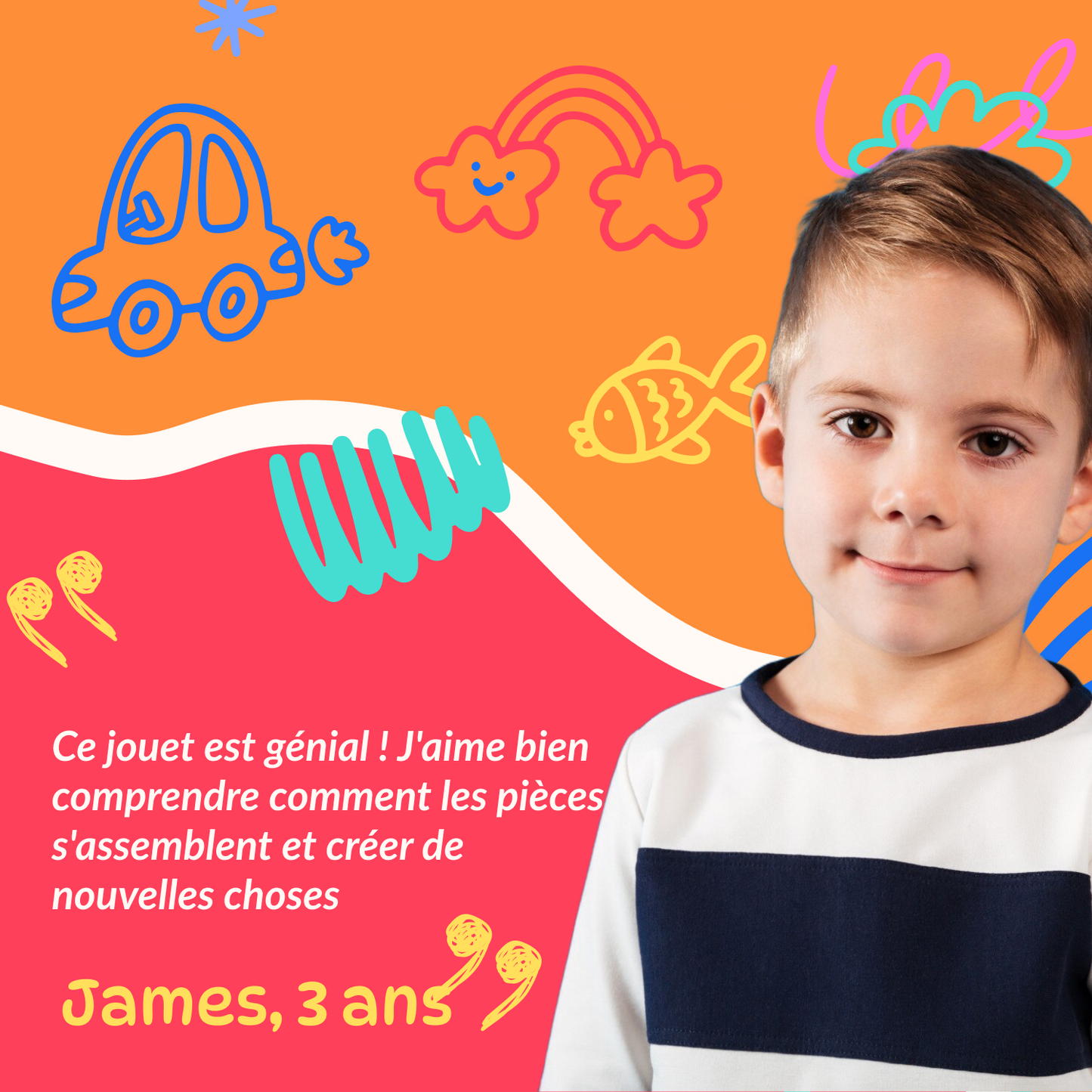 Jouet éducatif préscolaire Montessori (3-6 ans)
